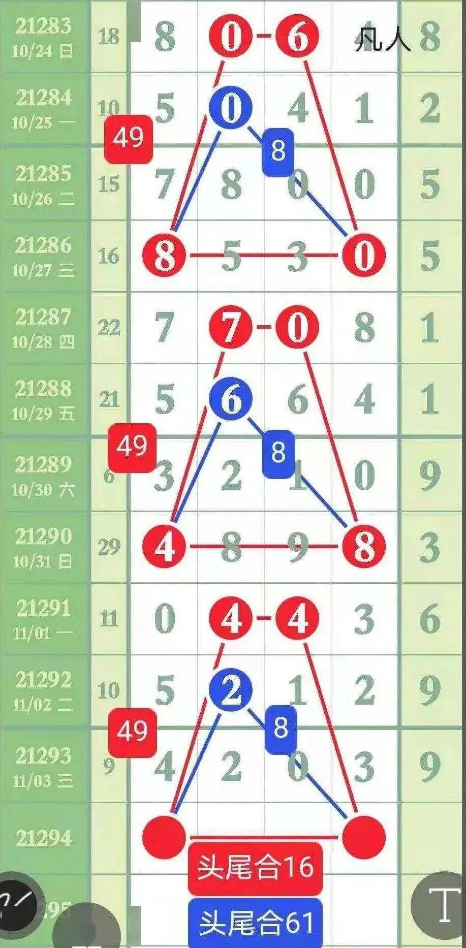 精選三肖三碼資料，揭秘背后的秘密與重要性，揭秘三肖三碼資料背后的秘密及其重要性