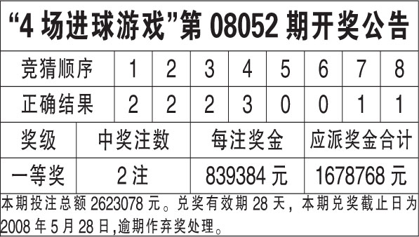 香港彩票開(kāi)獎(jiǎng)結(jié)果，探索最新資訊與快速查詢(xún)方法，香港彩票最新開(kāi)獎(jiǎng)結(jié)果及查詢(xún)方法資訊探索