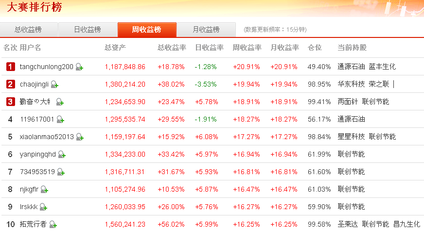 網(wǎng)易財(cái)經(jīng)股票直播方法，深度解析與實(shí)戰(zhàn)指南，網(wǎng)易財(cái)經(jīng)股票直播，深度解析與實(shí)戰(zhàn)指南