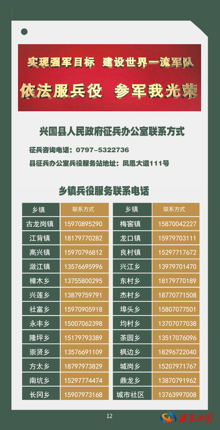 關(guān)于2021征兵網(wǎng)，報(bào)名流程、政策解讀及常見問題解答，2021征兵網(wǎng)全面解析，報(bào)名流程、政策解讀及答疑