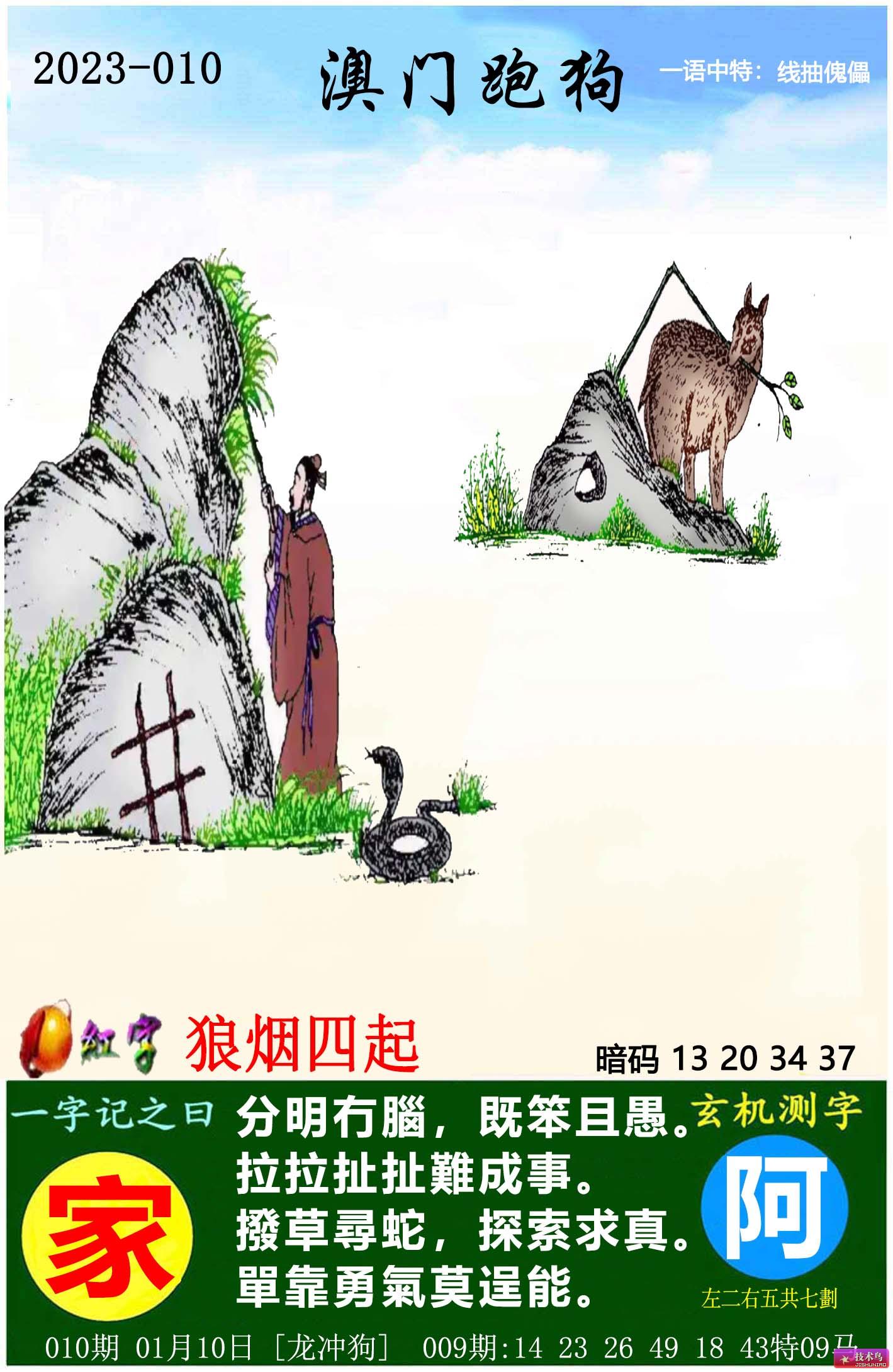 全新版跑狗圖解7777788888，深度解析與SEO優(yōu)化策略，全新版跑狗圖解7777788888，深度解析與SEO優(yōu)化策略指南