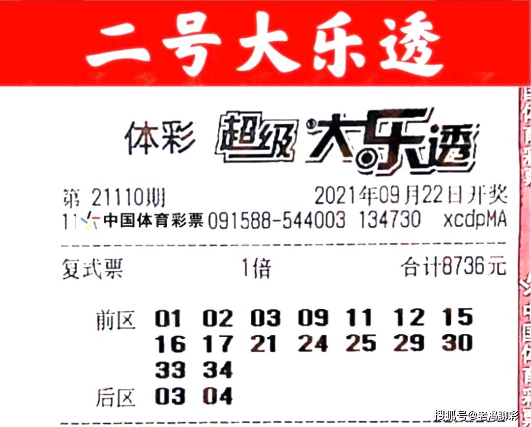 彩艮今期中大獎(jiǎng)打一準(zhǔn)確生肖——揭秘好運(yùn)生肖的奧秘，揭秘好運(yùn)生肖，彩艮今期中大獎(jiǎng)的準(zhǔn)確生肖奧秘