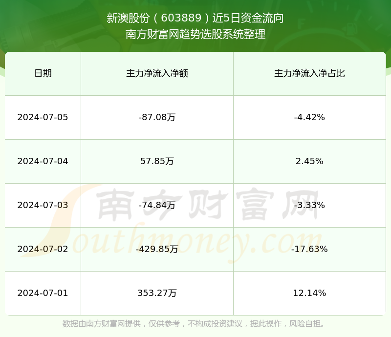 新澳今晚上9點30單雙參考，揭秘彩票背后的秘密與策略