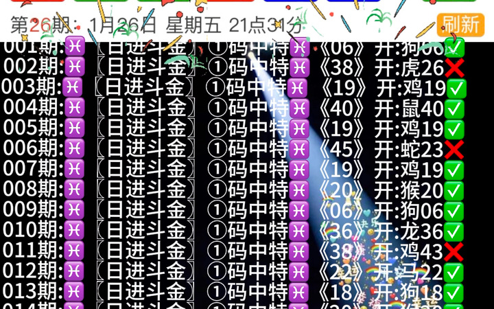 澳門天天開好彩生肖卡表，預(yù)測與策略展望至2025年，澳門天天開好彩生肖卡表展望，預(yù)測與策略至2025年揭秘