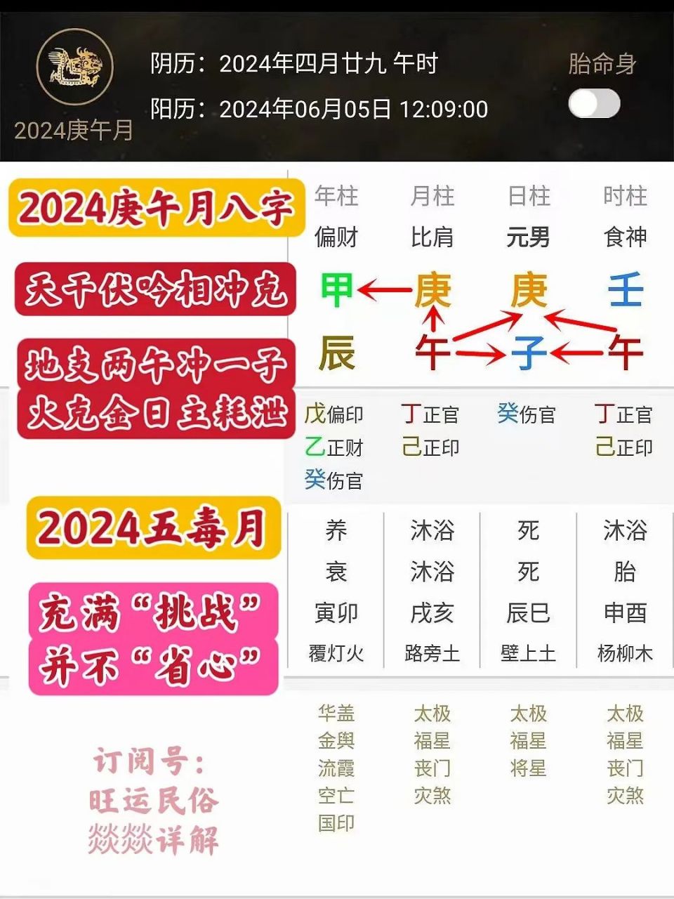 四字解平尾、王中王⑥肖與2024年金算的奧秘——SEO視角解析，四字解平尾、王中王與金算奧秘，SEO視角深度解析