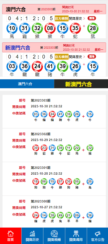 新澳門綜合號碼走勢分析（第XXX期深度解析），新澳門綜合號碼走勢深度解析第XXX期報告
