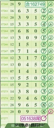 鐵算盤4887開獎(jiǎng)結(jié)果，最新分析與預(yù)測(cè)，鐵算盤4887最新開獎(jiǎng)結(jié)果分析與預(yù)測(cè)報(bào)告