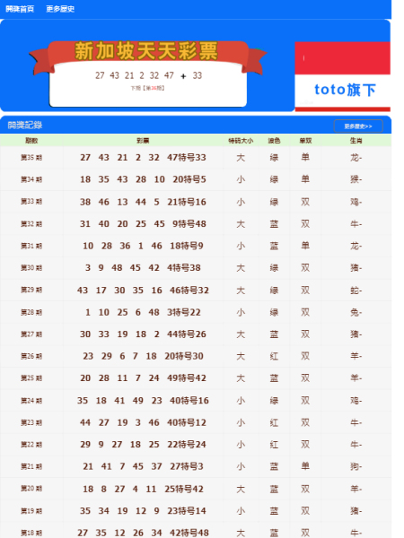 天天彩澳門天天彩正版，探索正版彩票的魅力與價值，探索澳門天天彩正版彩票的魅力與價值