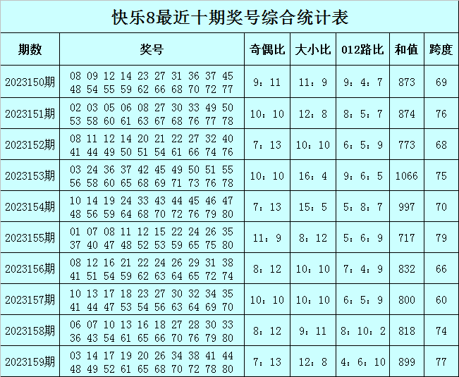 最快澳門今晚必中一肖一碼，揭秘彩票背后的秘密與策略分析，澳門彩票秘密揭曉，必中一肖一碼的策略分析與揭秘
