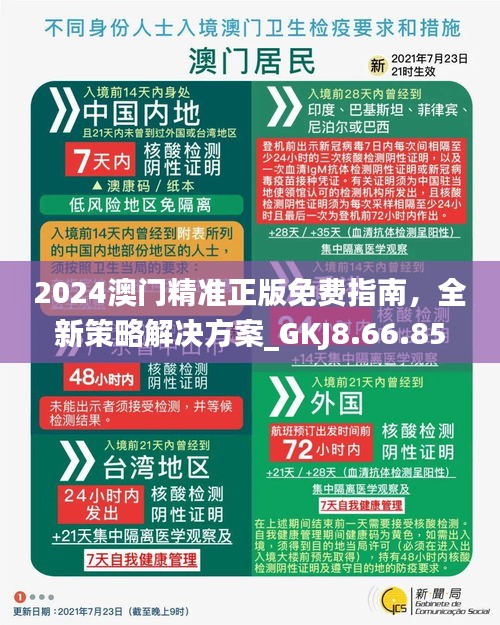 澳門正版精準免費資料大揭秘，2024年預測與策略，澳門正版精準資料大揭秘，2024年預測與策略全解析