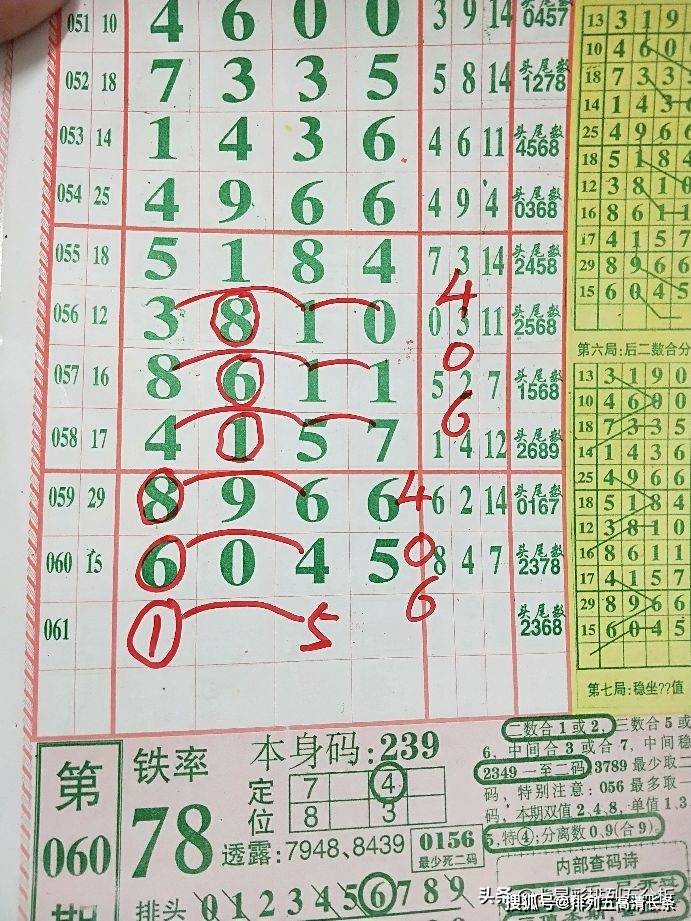 財經(jīng) 第288頁