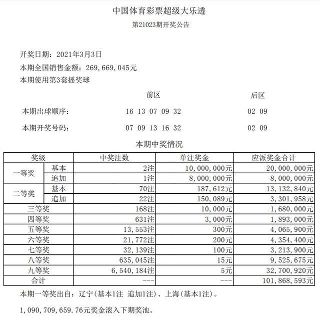 平特連肖復式表圖片，探索與SEO優(yōu)化，平特連肖復式表圖片，探索與SEO優(yōu)化攻略
