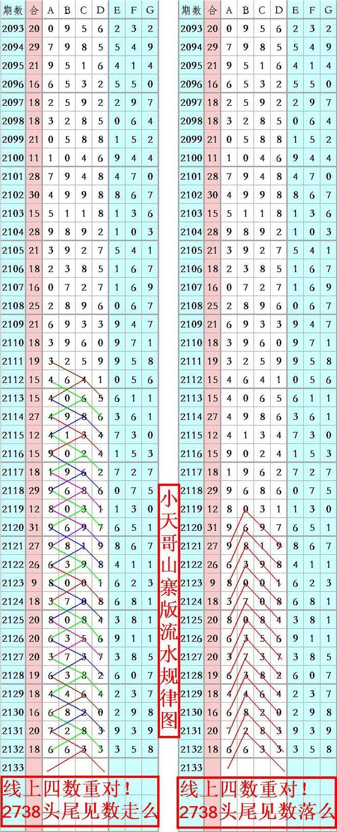 精準(zhǔn)六肖是什么，揭秘生肖預(yù)測(cè)的奧秘，揭秘精準(zhǔn)六肖預(yù)測(cè)生肖的奧秘