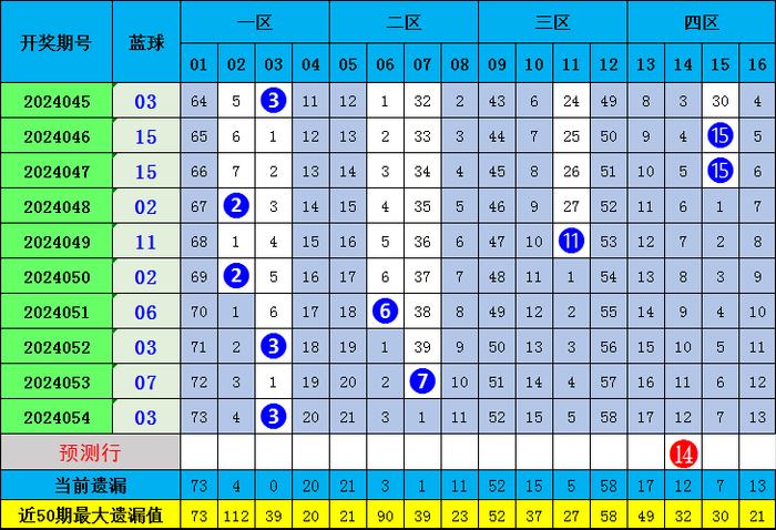 一肖期期準(zhǔn)精選資料，揭秘精準(zhǔn)預(yù)測的秘密與策略，揭秘精準(zhǔn)預(yù)測的秘密與策略，一肖期期準(zhǔn)精選資料解析