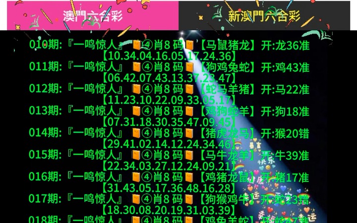 新澳門六肖12嗎，深度解讀與探索，澳門生肖彩票的奧秘，深度解讀與探索新澳門六肖12碼