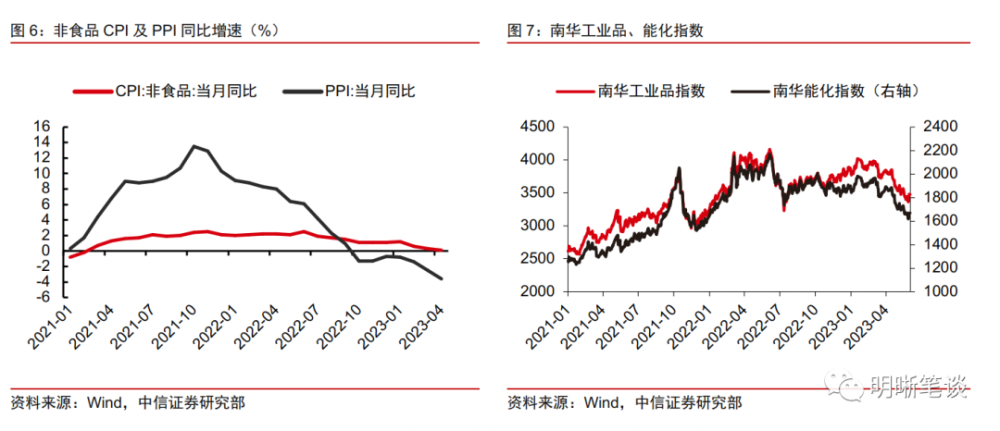 香港波色單雙最冷多少期，深度解析與探索，香港波色單雙最冷期數(shù)深度探索與解析