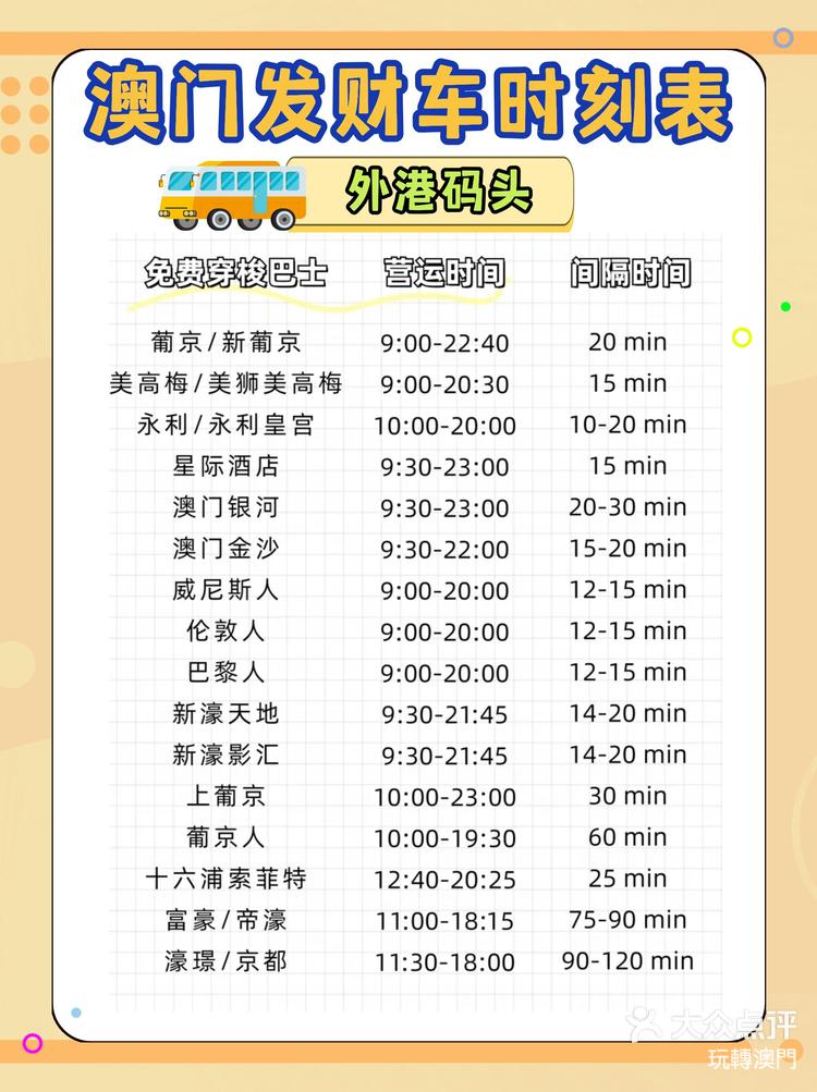 澳門最快開獎(jiǎng)時(shí)間表格圖，全面解析與實(shí)時(shí)更新，澳門最快開獎(jiǎng)時(shí)間表格圖，全面解析與實(shí)時(shí)更新指南