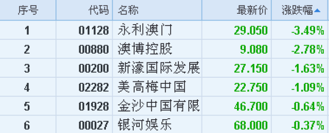 澳門永利六開彩開獎(jiǎng)結(jié)果，揭秘彩票背后的秘密，澳門永利六開彩開獎(jiǎng)揭秘，探索彩票背后的神秘面紗