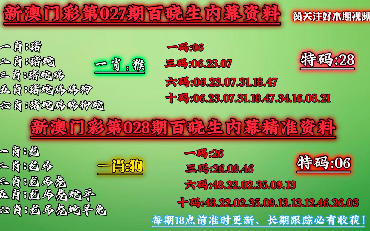 揭秘本期一肖一碼，深度解析與預(yù)測(cè)，揭秘本期一肖一碼，深度解析與精準(zhǔn)預(yù)測(cè)