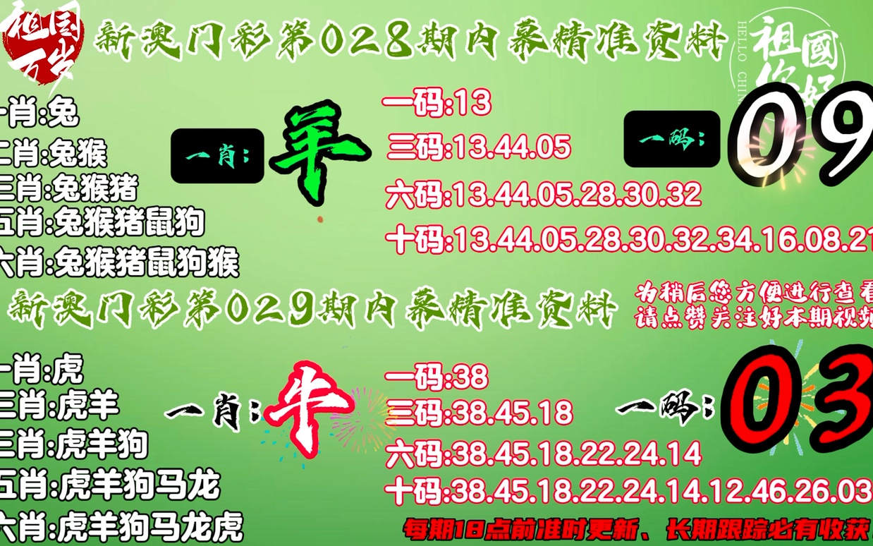 澳門今晚一肖一碼，揭秘預測玄機與風水命理，澳門今晚一肖一碼揭秘，預測玄機與風水命理的奧秘