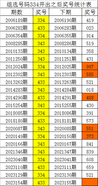 揭秘劉伯溫的三肖三碼預(yù)測——揭秘必中秘訣，劉伯溫三肖三碼預(yù)測揭秘，必中秘訣探討