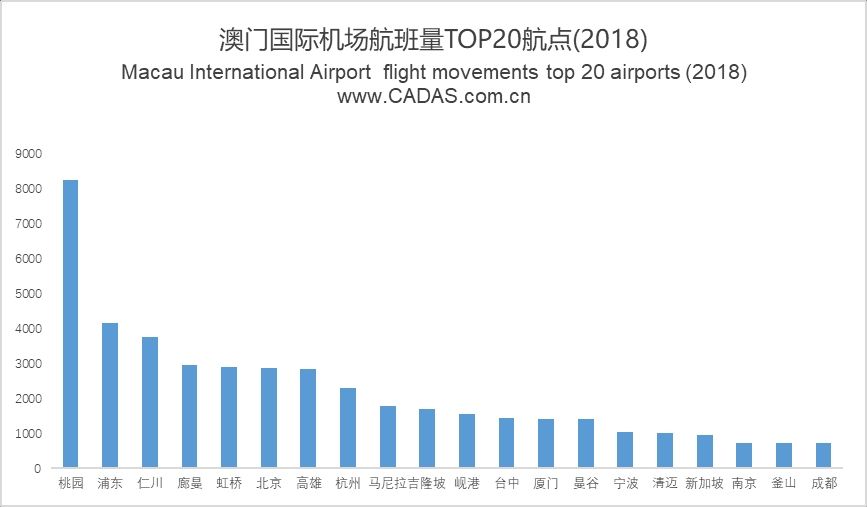 澳門最快開獎(jiǎng)號(hào)碼，探索與解析，澳門開獎(jiǎng)號(hào)碼探索與解析