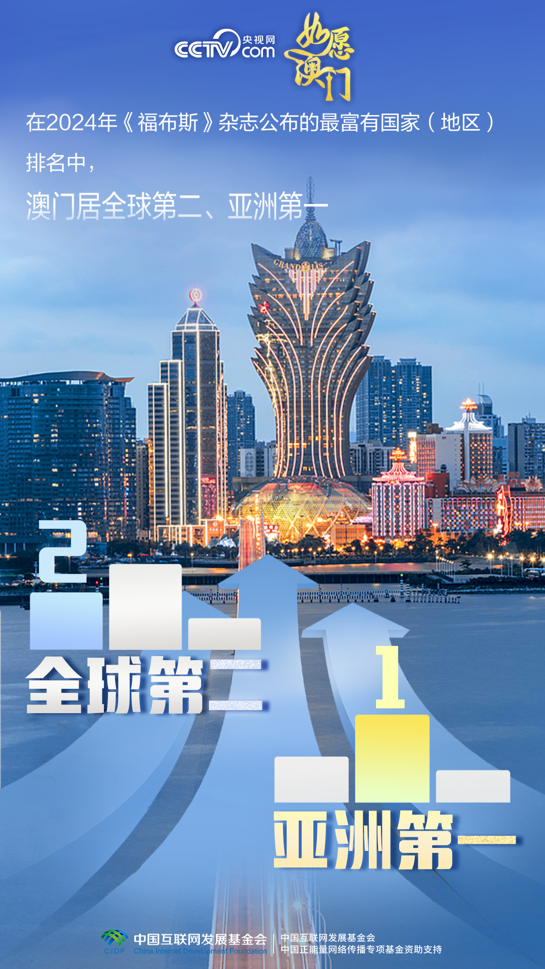 澳門(mén)4949開(kāi)獎(jiǎng)現(xiàn)場(chǎng)直播澳——探索直播魅力，感受開(kāi)獎(jiǎng)激情，澳門(mén)4949開(kāi)獎(jiǎng)現(xiàn)場(chǎng)直播，激情探索直播魅力，實(shí)時(shí)感受開(kāi)獎(jiǎng)氛圍