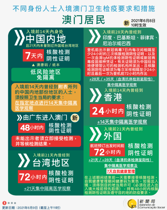 揭秘2025精準(zhǔn)新澳門碼，預(yù)測(cè)與策略分析，揭秘2025精準(zhǔn)新澳門碼，預(yù)測(cè)分析與策略揭秘