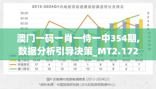 澳門三期必開一肖，揭秘生肖彩票的神秘面紗，澳門三期必開一肖揭秘彩票生肖的神秘面紗