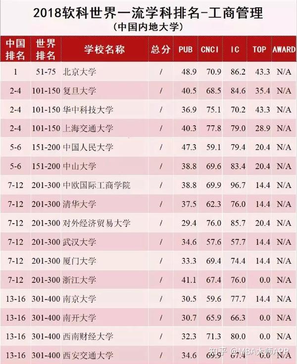 王中王一肖一碼一中一MBA，深度解讀背后的奧秘與趨勢，王中王一肖一碼MBA背后的奧秘與趨勢深度解讀