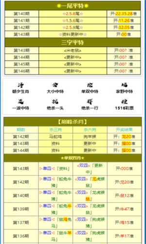 澳門精準(zhǔn)一肖一碼，揭秘預(yù)測準(zhǔn)確率背后的秘密，澳門精準(zhǔn)預(yù)測一肖一碼，揭秘高準(zhǔn)確率背后的秘密策略
