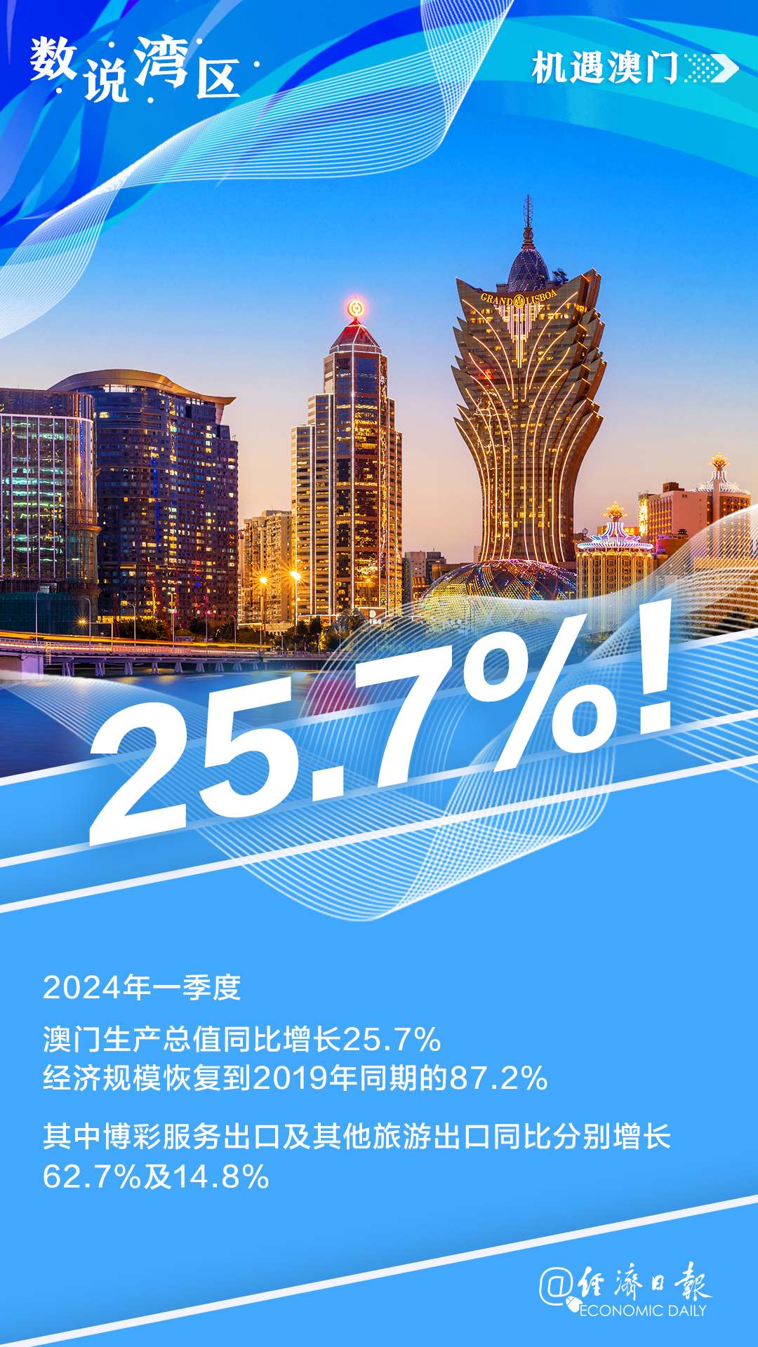 新澳門內(nèi)部資料精準(zhǔn)大全——探索澳門的深度與廣度，澳門深度探索，新澳門內(nèi)部資料精準(zhǔn)大全