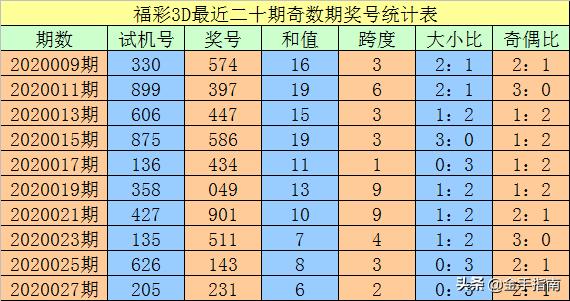 一碼出特，揭秘背后的秘密與策略，揭秘一碼出特，背后的秘密策略與操作手法
