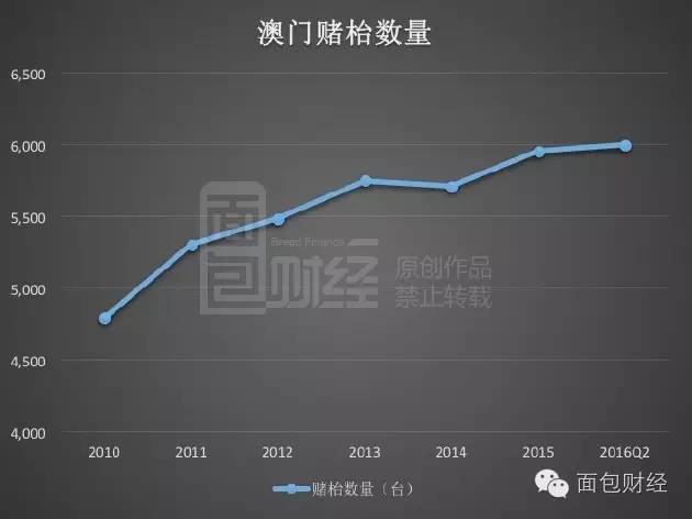新澳門最精準(zhǔn)龍門，探索澳門的精準(zhǔn)娛樂(lè)與魅力之旅，澳門精準(zhǔn)娛樂(lè)之旅，探索龍門魅力與娛樂(lè)盛宴