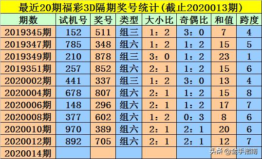 SEO優(yōu)化策略全解析