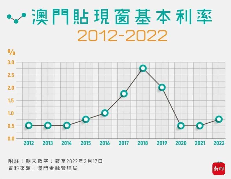 香港澳門最快開獎六開，揭秘彩票魅力與技巧，香港澳門彩票六開揭秘，快速開獎的魅力與技巧探索
