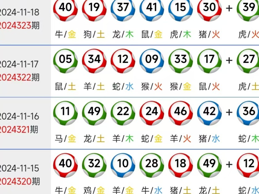 今期生肖王中王，揭秘生肖奧秘——探尋王者風(fēng)范的生肖，揭秘生肖奧秘，探尋王者風(fēng)范的生肖之王中王今日運(yùn)勢解析