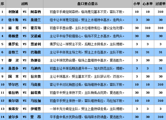 澳彩公證處一碼三中三，專業(yè)、公正、高效的彩票服務(wù)體驗(yàn)，澳彩公證處，專業(yè)、公正、高效的一站式彩票服務(wù)體驗(yàn)