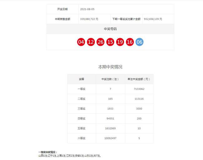 全新澳門2025天天開獎(jiǎng)結(jié)果實(shí)時(shí)查詢指南，澳門2023年天天開獎(jiǎng)結(jié)果實(shí)時(shí)查詢指南