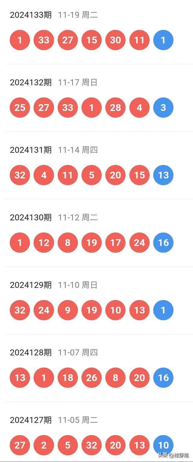 新澳今晚馬匹賽事