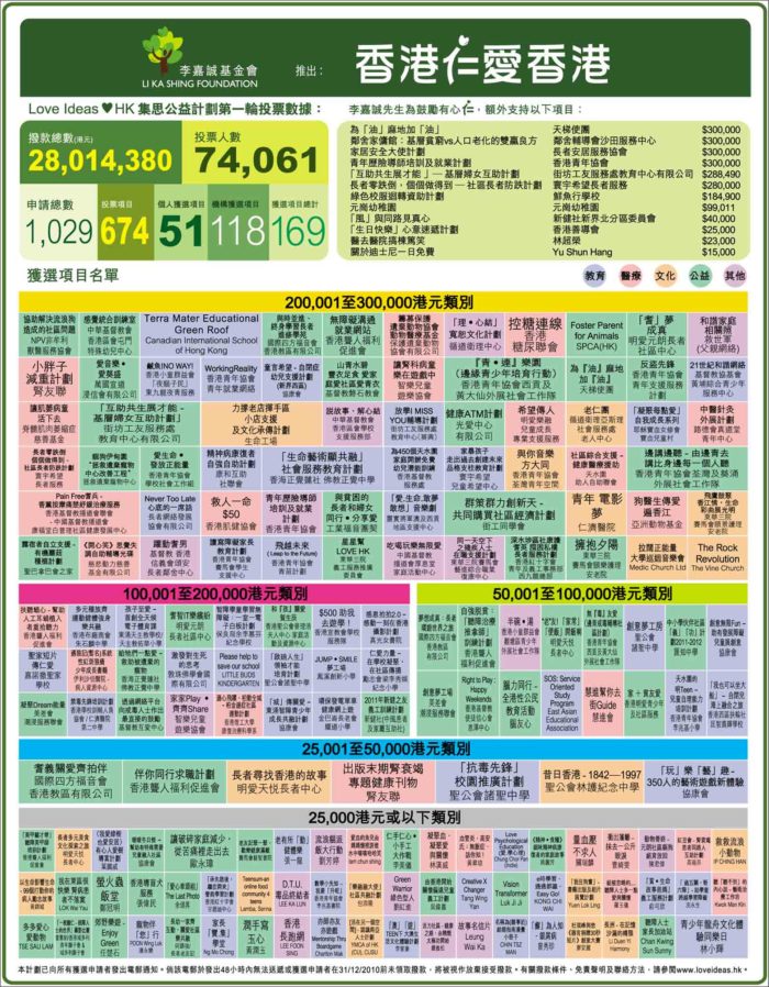 香港最準(zhǔn)的100%資料，揭秘真實(shí)可靠的信息源頭，香港真相揭秘，100%準(zhǔn)確資料大揭秘