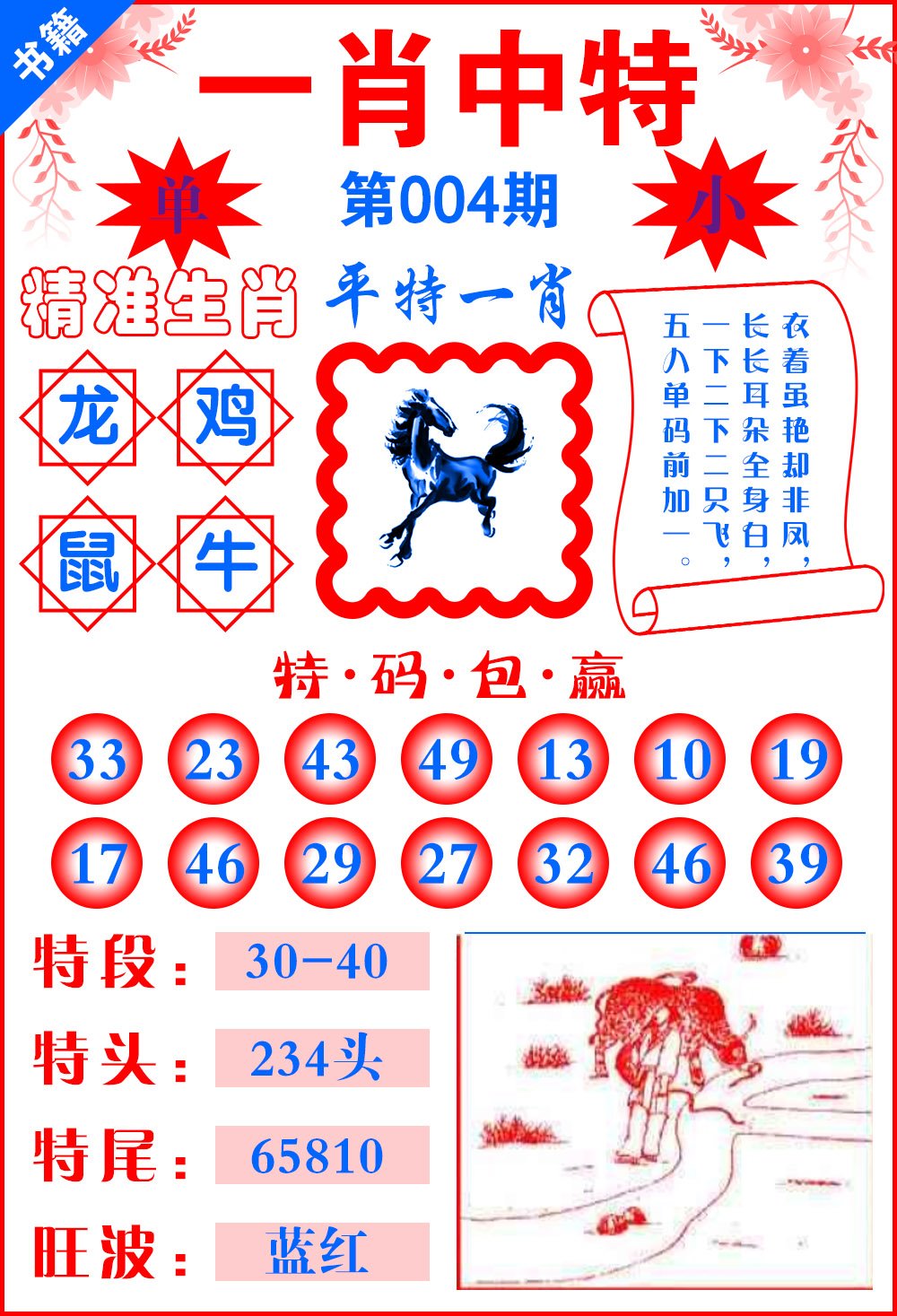 王中王平特一肖資料準(zhǔn)確性解析，王中王平特一肖資料準(zhǔn)確性深度解析