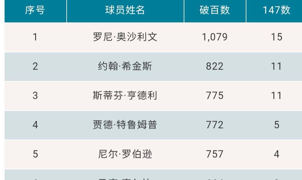 澳門最快開獎(jiǎng)全部記錄——揭秘彩票開獎(jiǎng)背后的秘密，澳門彩票開獎(jiǎng)記錄揭秘，探尋背后的秘密之旅