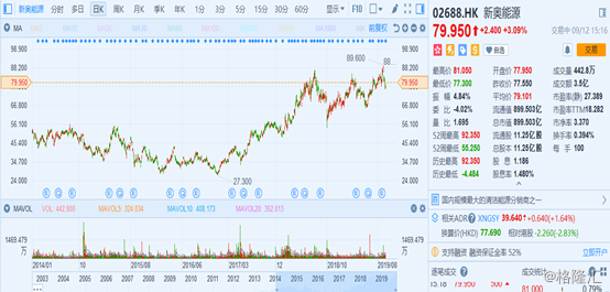 揭秘新奧歷史開獎記錄，探索未來的2025新奧彩票之旅，揭秘新奧歷史開獎記錄，開啟2025新奧彩票之旅探索
