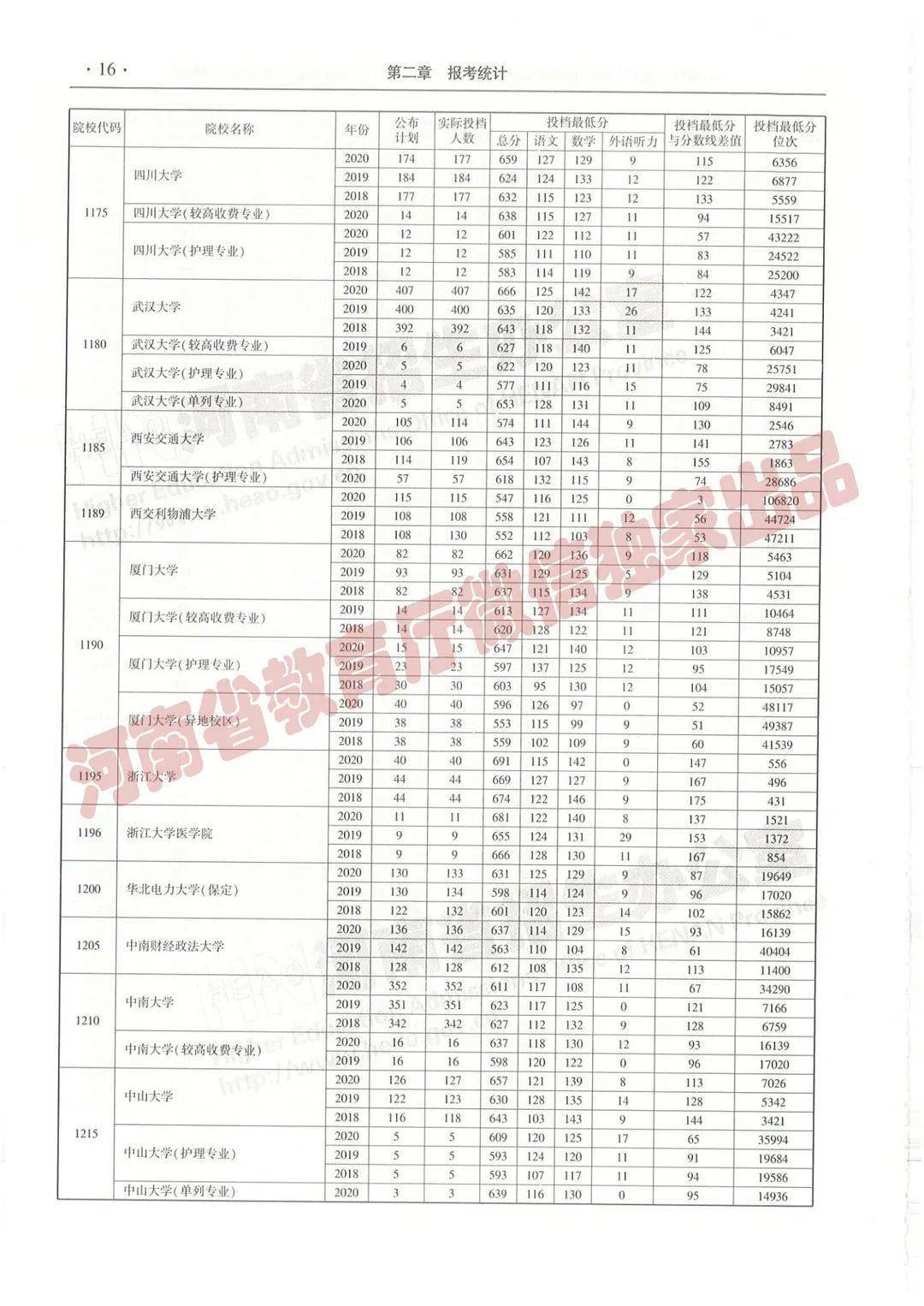 王中王一肖三碼必，揭秘背后的秘密與SEO策略洞察，揭秘王中王一肖三碼背后的秘密與SEO策略洞察