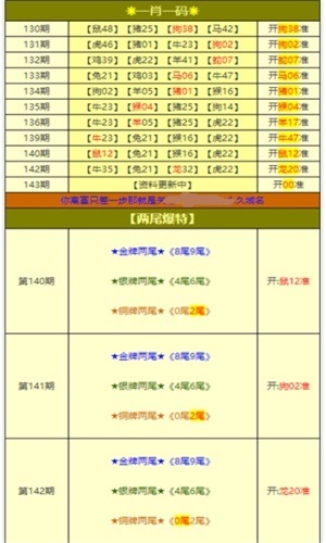 新澳天天開獎資料大全，最新開獎結果查詢與下載全攻略，新澳天天開獎資料大全及最新開獎結果查詢下載全攻略
