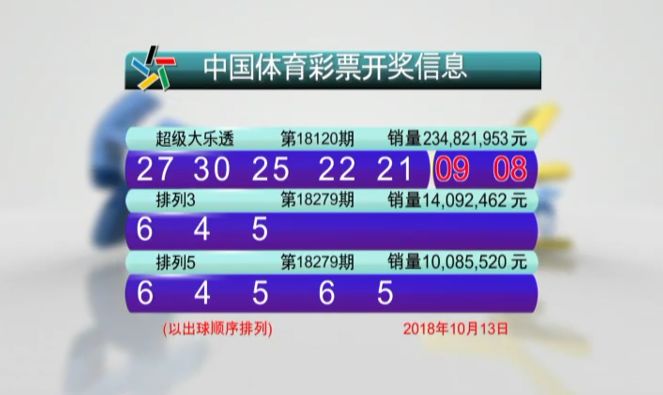 澳門澳門六會彩開獎結(jié)果，揭秘彩票背后的秘密與VIP體驗之旅，澳門六會彩開獎揭秘，彩票背后的秘密與VIP獨家體驗