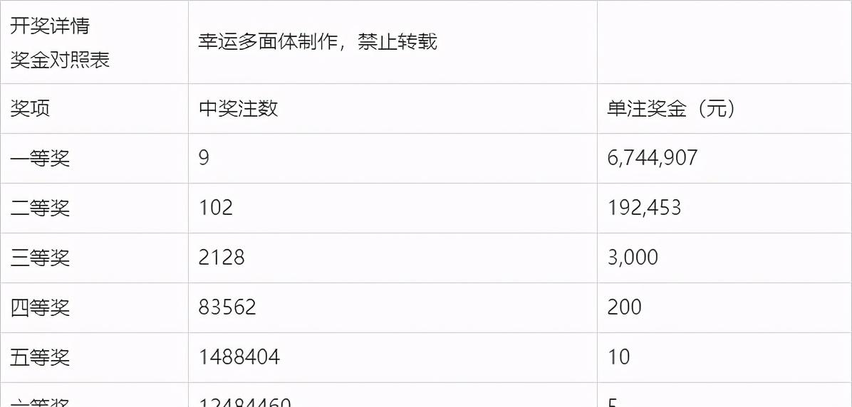 新澳今晚上9點30開獎記錄，揭秘彩票背后的秘密與期待，揭秘彩票背后的秘密與期待，新澳今晚9點30開獎記錄揭曉！