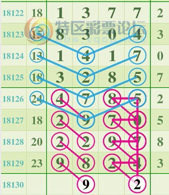王中王精準(zhǔn)平特一肖圖，揭秘精準(zhǔn)預(yù)測(cè)的秘密，揭秘王中王精準(zhǔn)平特一肖圖的預(yù)測(cè)秘密