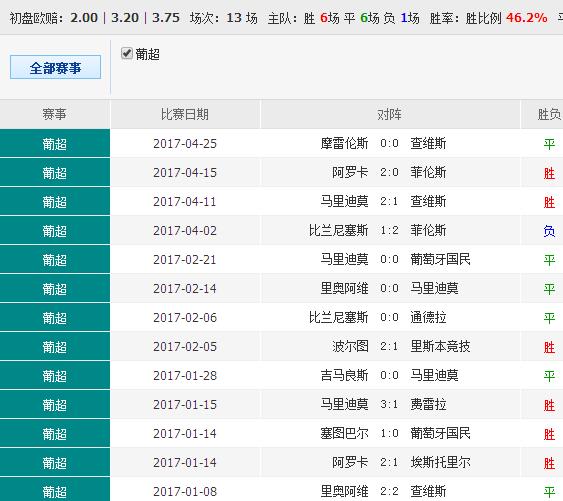澳彩錢碼料，深度解析與SEO優(yōu)化策略，澳彩錢碼料深度解析及SEO優(yōu)化策略指南